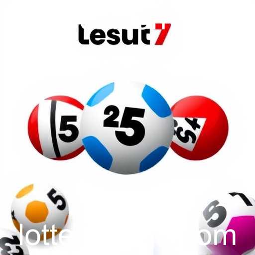 Resultados Atuais